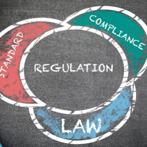 Graphic showing the words standard, regulation, compliance, law